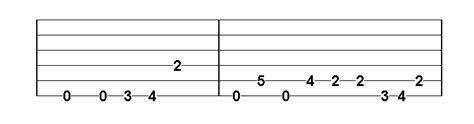 Vibrato technique takes some to develop, don&x27;t expect instant results. . Guitar riffs to practice